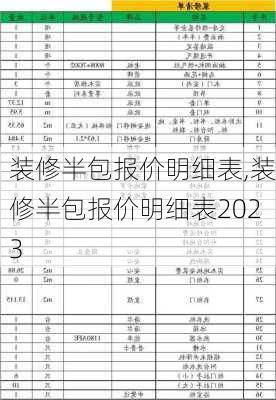 装修半包报价明细表,装修半包报价明细表2023