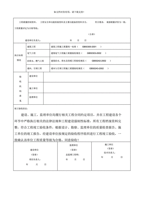 样板间装修竣工资料,样板间装修竣工资料有哪些