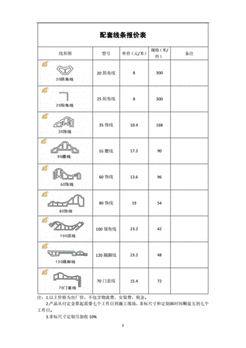 集成墙面市场价是多少,集成墙面市场价是多少钱一平米