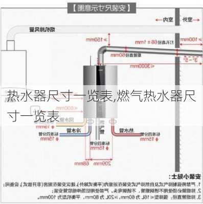 热水器尺寸一览表,燃气热水器尺寸一览表