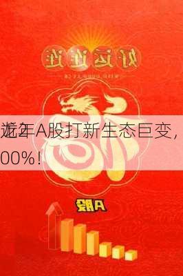 龙年A股打新生态巨变，平均
近200%！