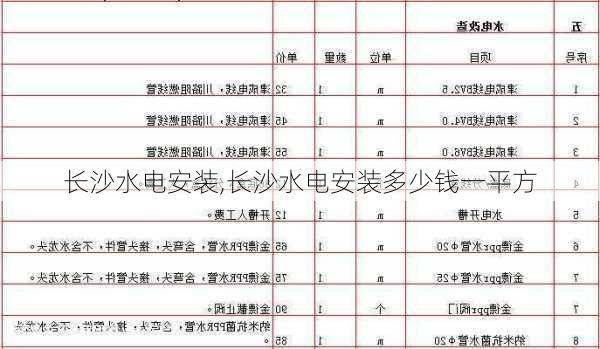 长沙水电安装,长沙水电安装多少钱一平方