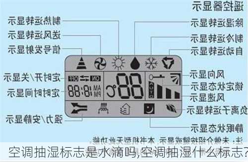 空调抽湿标志是水滴吗,空调抽湿什么标志?