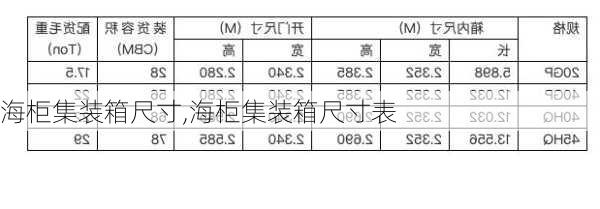 海柜集装箱尺寸,海柜集装箱尺寸表