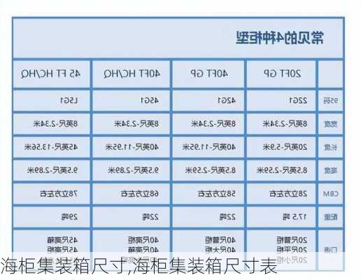 海柜集装箱尺寸,海柜集装箱尺寸表