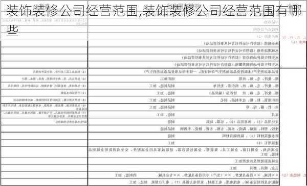 装饰装修公司经营范围,装饰装修公司经营范围有哪些