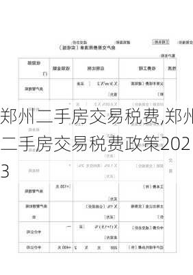 郑州二手房交易税费,郑州二手房交易税费政策2023