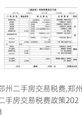 郑州二手房交易税费,郑州二手房交易税费政策2023