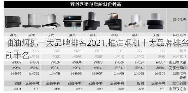 抽油烟机十大品牌排名2021,抽油烟机十大品牌排名前十名