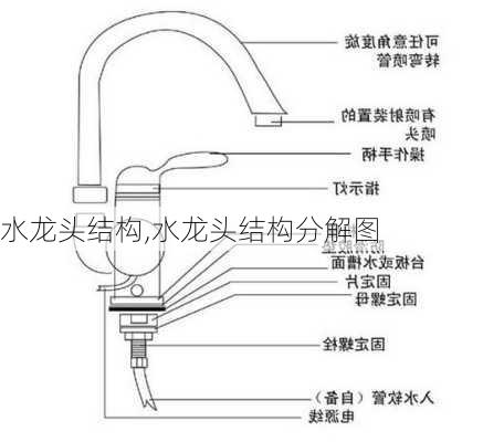 水龙头结构,水龙头结构分解图