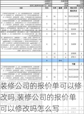 装修公司的报价单可以修改吗,装修公司的报价单可以修改吗怎么写