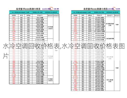 水冷空调回收价格表,水冷空调回收价格表图片