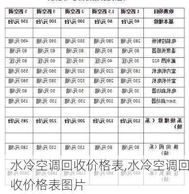 水冷空调回收价格表,水冷空调回收价格表图片