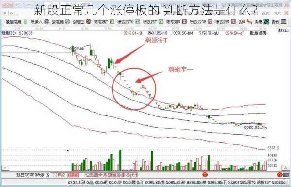 新股正常几个涨停板的 判断方法是什么？