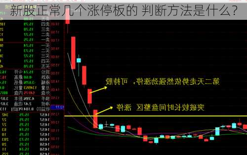 新股正常几个涨停板的 判断方法是什么？