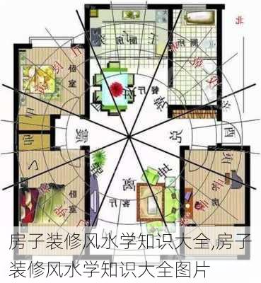 房子装修风水学知识大全,房子装修风水学知识大全图片