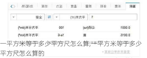 一平方米等于多少平方尺怎么算,一平方米等于多少平方尺怎么算的