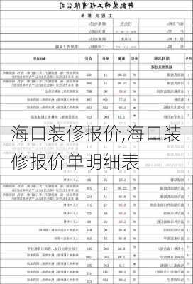 海口装修报价,海口装修报价单明细表