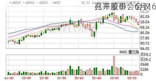 兆丰股份：6月16
召开董事会会议