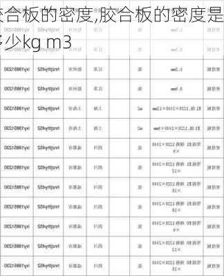 胶合板的密度,胶合板的密度是多少kg m3