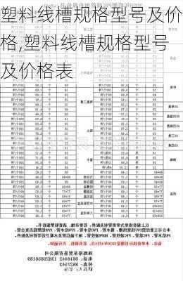 塑料线槽规格型号及价格,塑料线槽规格型号及价格表