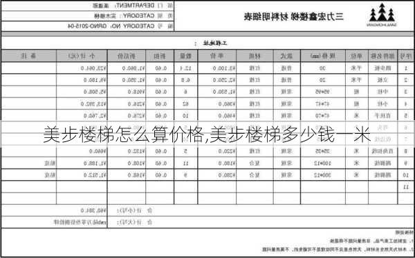 美步楼梯怎么算价格,美步楼梯多少钱一米