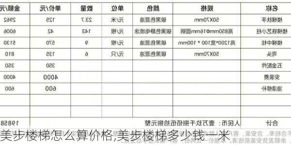 美步楼梯怎么算价格,美步楼梯多少钱一米