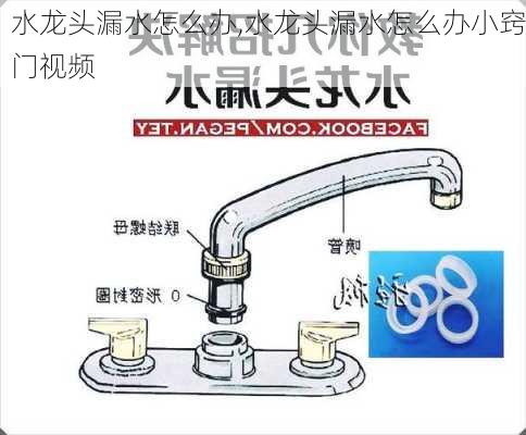 水龙头漏水怎么办,水龙头漏水怎么办小窍门视频