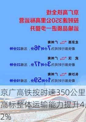 京广高铁按时速350公里高标整体运输能力提升4.2%