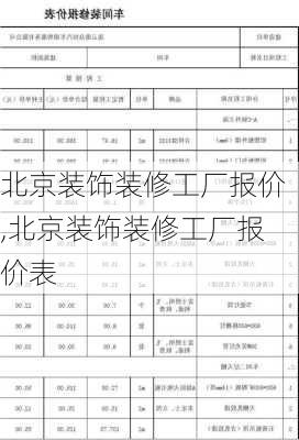 北京装饰装修工厂报价,北京装饰装修工厂报价表