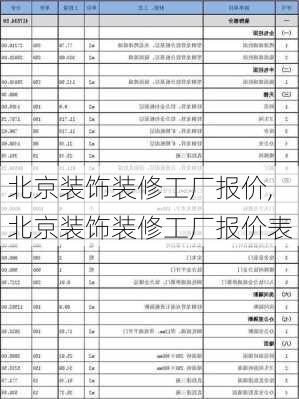 北京装饰装修工厂报价,北京装饰装修工厂报价表