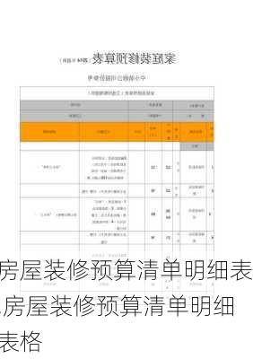 房屋装修预算清单明细表,房屋装修预算清单明细表格