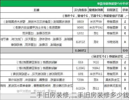 二手旧房装修,二手旧房装修多少钱