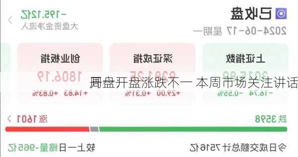 开盘：
周一开盘涨跌不一 本周市场关注讲话