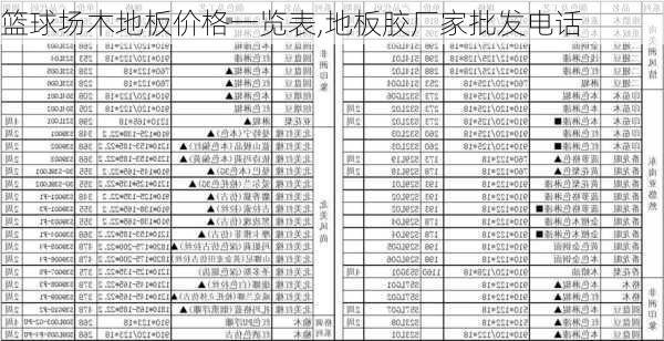 篮球场木地板价格一览表,地板胶厂家批发电话