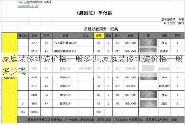 家庭装修地砖价格一般多少,家庭装修地砖价格一般多少钱