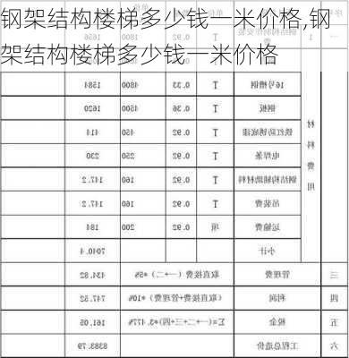 钢架结构楼梯多少钱一米价格,钢架结构楼梯多少钱一米价格