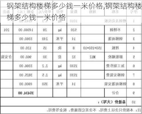 钢架结构楼梯多少钱一米价格,钢架结构楼梯多少钱一米价格