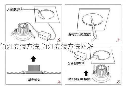 筒灯安装方法,筒灯安装方法图解