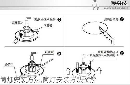 筒灯安装方法,筒灯安装方法图解