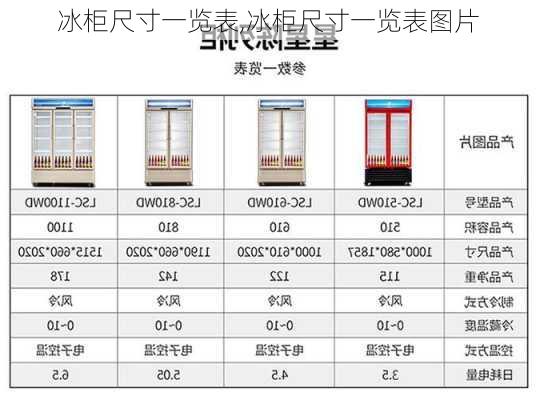 冰柜尺寸一览表,冰柜尺寸一览表图片