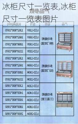 冰柜尺寸一览表,冰柜尺寸一览表图片