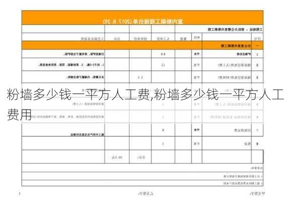 粉墙多少钱一平方人工费,粉墙多少钱一平方人工费用