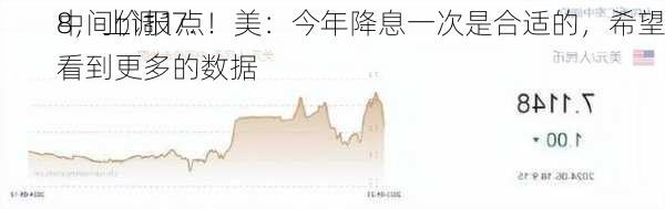 
中间价报7.
8，上调1点！美：今年降息一次是合适的，希望看到更多的数据