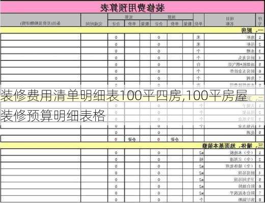 装修费用清单明细表100平四房,100平房屋装修预算明细表格