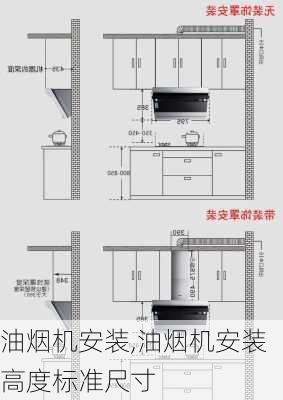 油烟机安装,油烟机安装高度标准尺寸