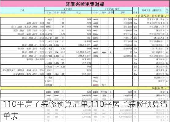 110平房子装修预算清单,110平房子装修预算清单表