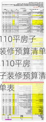 110平房子装修预算清单,110平房子装修预算清单表