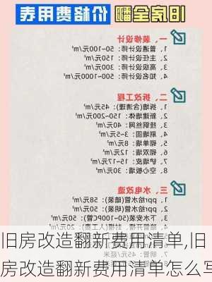 旧房改造翻新费用清单,旧房改造翻新费用清单怎么写