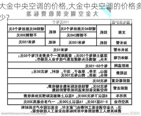 大金中央空调的价格,大金中央空调的价格多少?